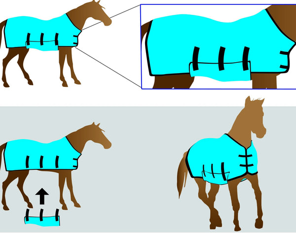 Equi Cool Down DeLuxe Body Wrap